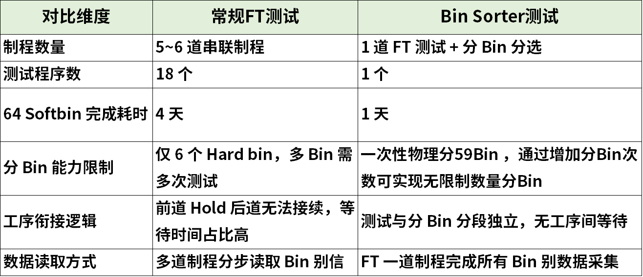 b7b6a300-28ff-11f1-90a1-92fbcf53809c.png