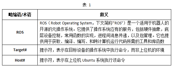 wKgZO2nF97iAKC5OAAArLWuxTw4763.png
