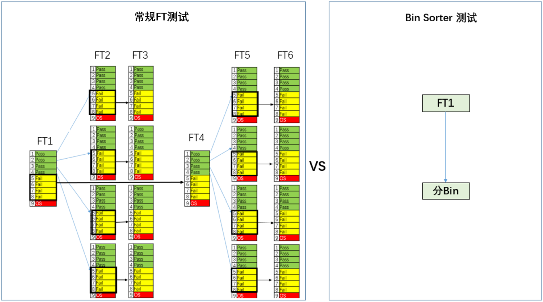 b75bedb6-28ff-11f1-90a1-92fbcf53809c.png
