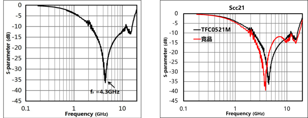 919e695a-2779-11f1-90a1-92fbcf53809c.png