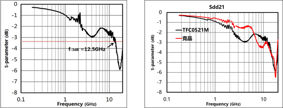 91f775a4-2779-11f1-90a1-92fbcf53809c.png