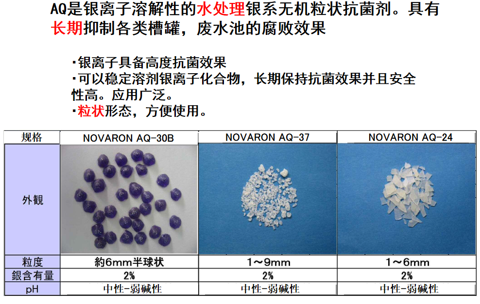 1微米超细银抗菌粒子，电子功能材料改性神器，助力硬件轻量化抗菌升级