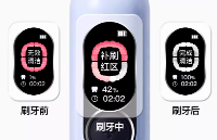WT2003B一顆芯片搞定電動(dòng)牙刷語(yǔ)音播報(bào)+串口屏驅(qū)動(dòng)+PWM電機(jī)驅(qū)動(dòng)