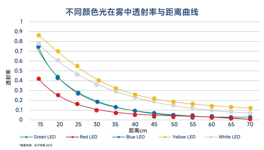 2abfef9a-2988-11f1-90a1-92fbcf53809c.png