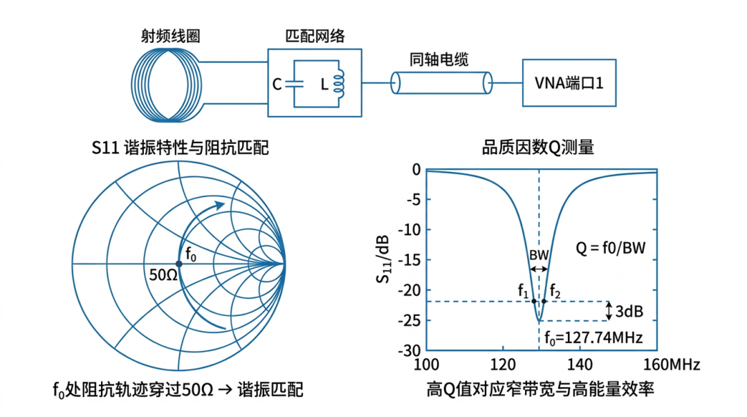 35a058e6-28f7-11f1-90a1-92fbcf53809c.png