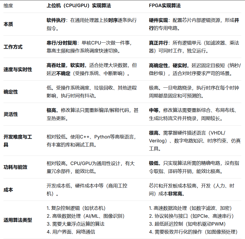 85f9dbd2-28f7-11f1-90a1-92fbcf53809c.png