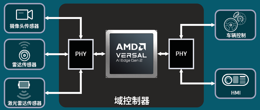 fc667b2a-2903-11f1-90a1-92fbcf53809c.png