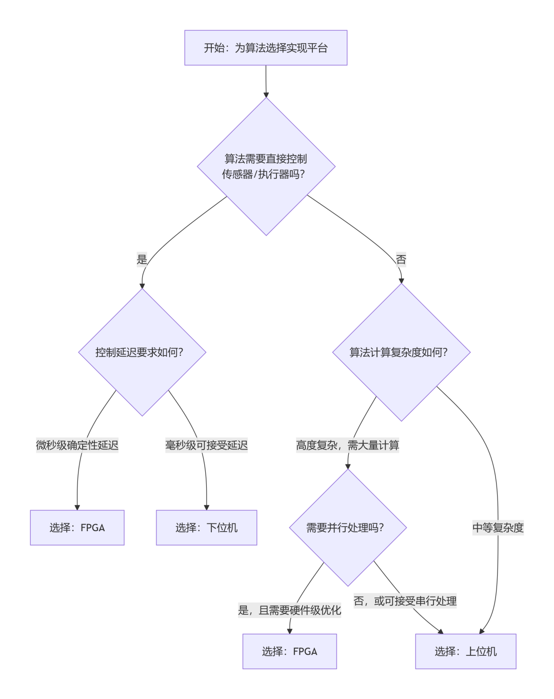 86b30d78-28f7-11f1-90a1-92fbcf53809c.png