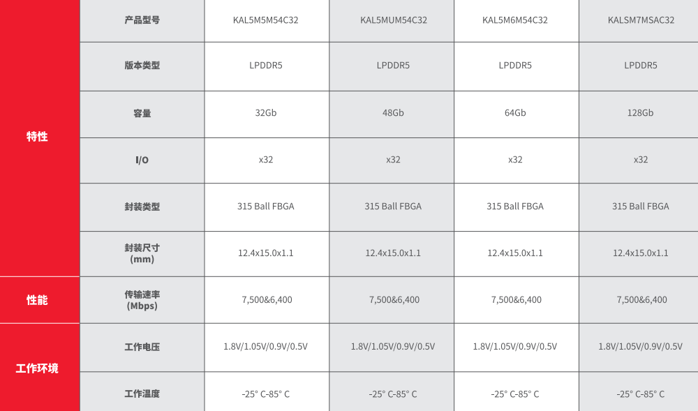 bf561aee-29ec-11f1-90a1-92fbcf53809c.png