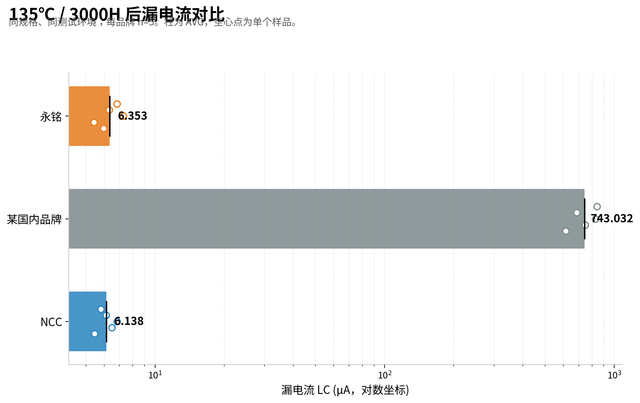 漏電流.png