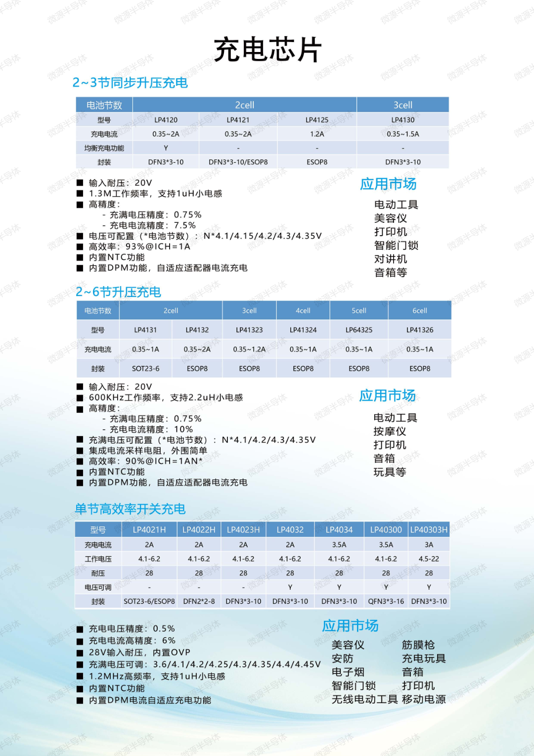 68c83156-29d5-11f1-90a1-92fbcf53809c.png