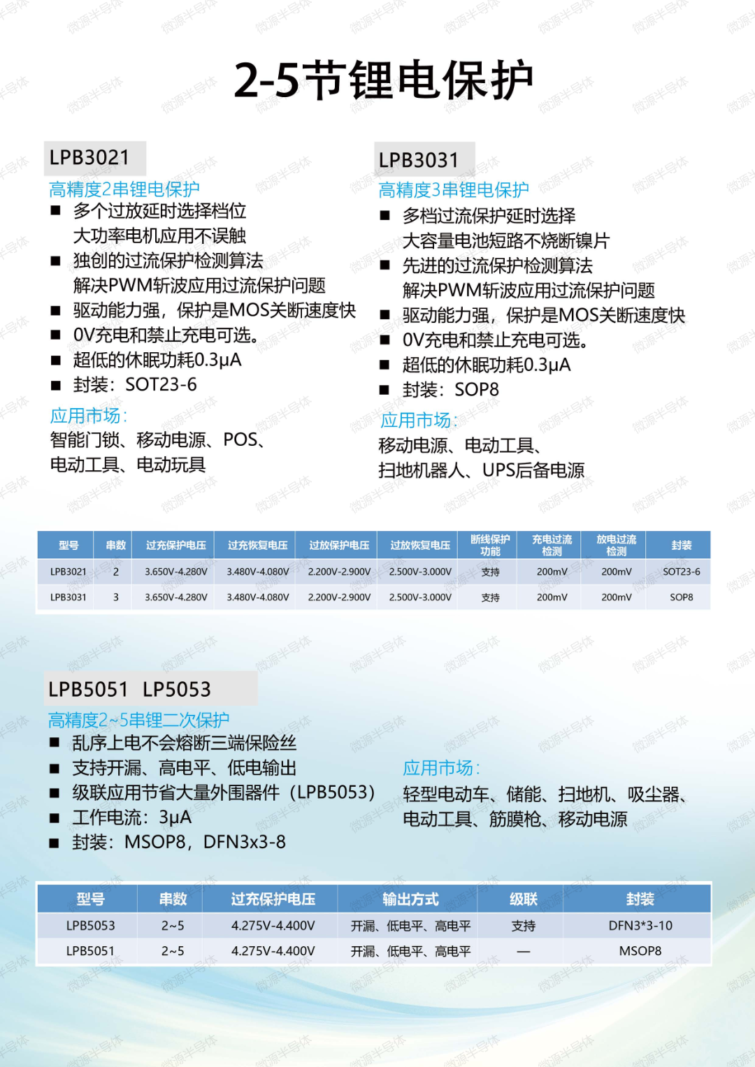 6a84ee44-29d5-11f1-90a1-92fbcf53809c.png