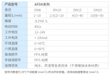 奧松電子推出AFD8系列耐腐蝕渦街流量計