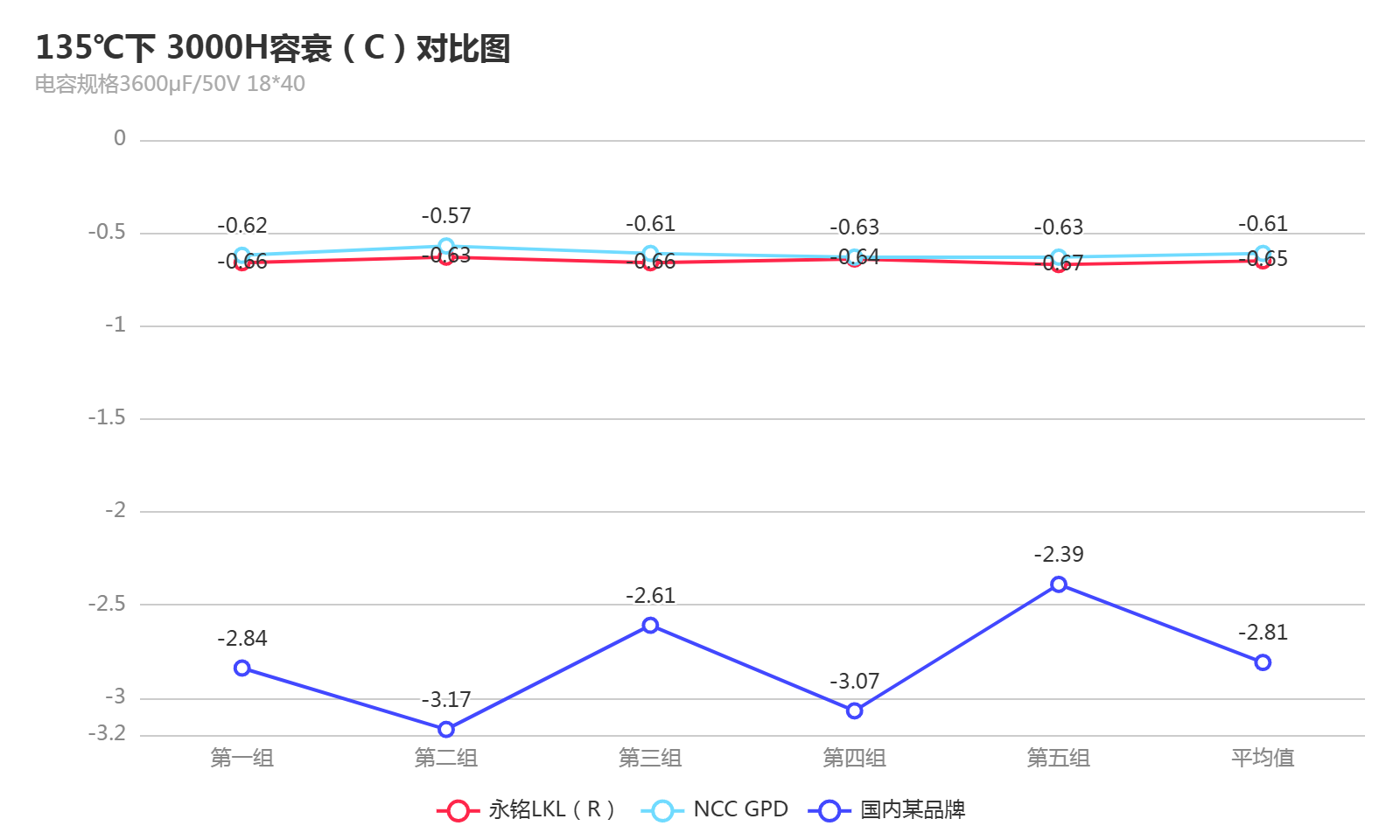 容衰對(duì)比圖.jpg