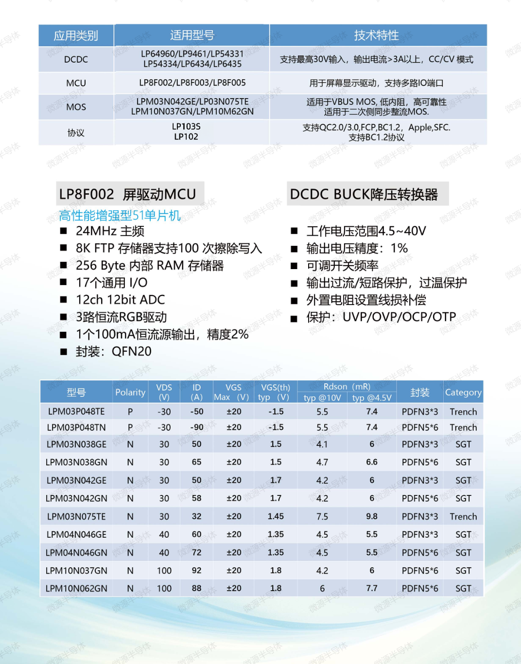 682f5f08-29d5-11f1-90a1-92fbcf53809c.png