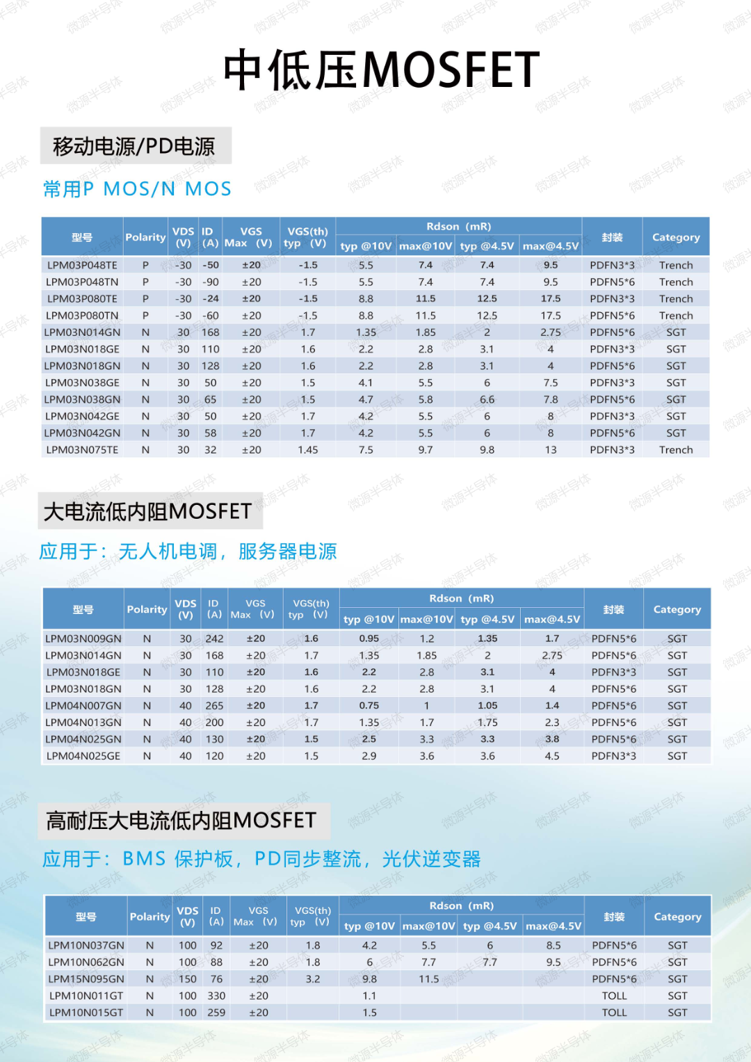 69f25aca-29d5-11f1-90a1-92fbcf53809c.png