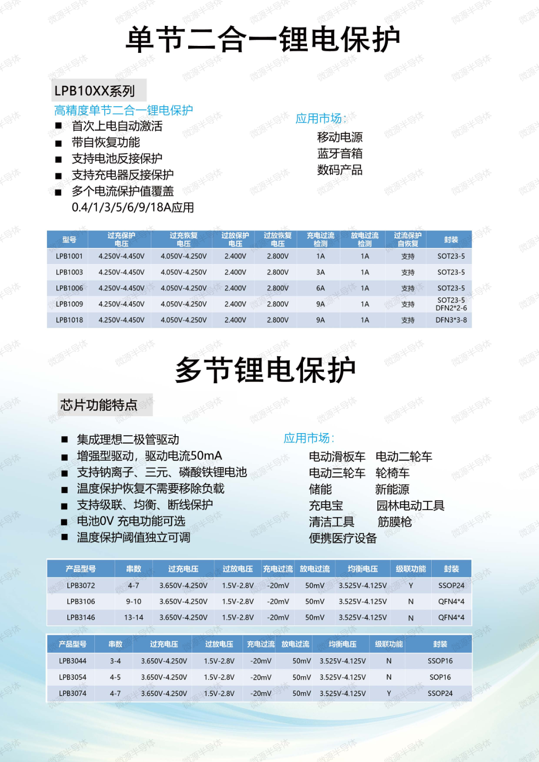 6b2a84d0-29d5-11f1-90a1-92fbcf53809c.png