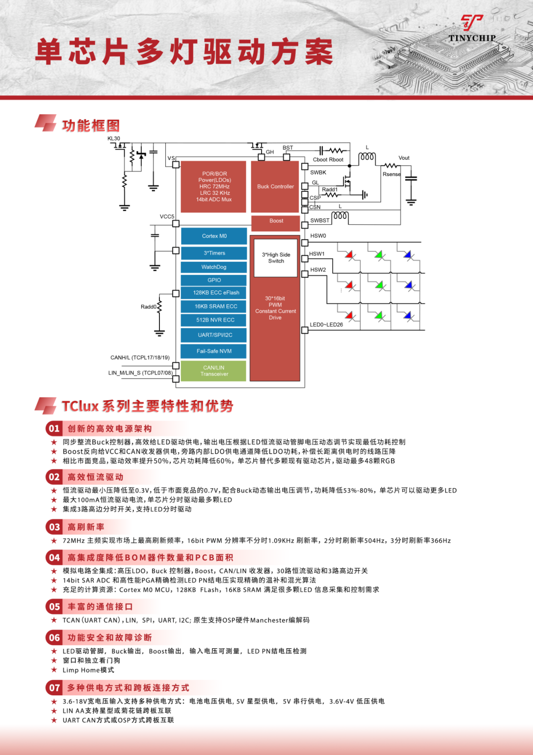 95ef5c4e-29bd-11f1-90a1-92fbcf53809c.png