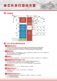 泰矽微亮相ALE <b class='flag-5'>2026</b><b class='flag-5'>上海國際</b>汽車燈具<b class='flag-5'>展覽會(huì)</b>