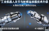 工業(yè)機(jī)器人關(guān)節(jié)連接技術(shù)升級(jí)：從TNC射頻連接器到推入鎖緊式結(jié)構(gòu)的發(fā)展趨勢(shì)