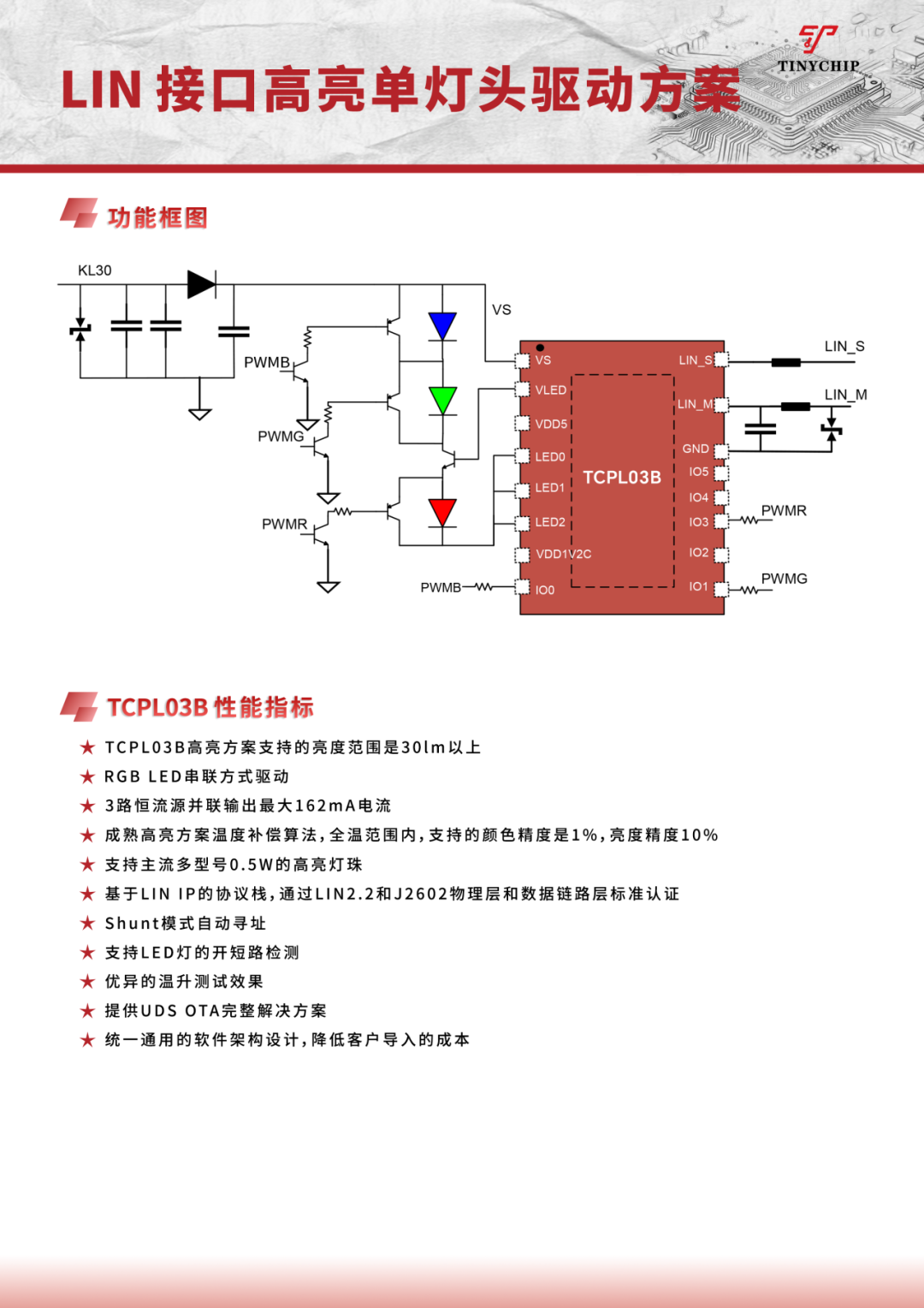 9657a1f0-29bd-11f1-90a1-92fbcf53809c.png