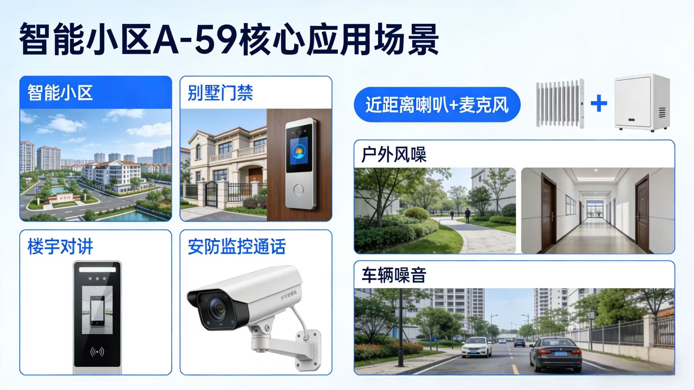 A?59 AI 降噪消回音模塊應(yīng)用場景