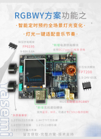 #燈帶控制技術(shù)#舞美燈光.#智能控制 
RGBWY方案功能之智能定時(shí)預(yù)約全場(chǎng)景燈光變化
