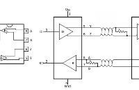12Mbps高速RS-485收發(fā)器CYI3490A：從參數(shù)到量產(chǎn)，完成了國產(chǎn)化替代的技術(shù)驗(yàn)證