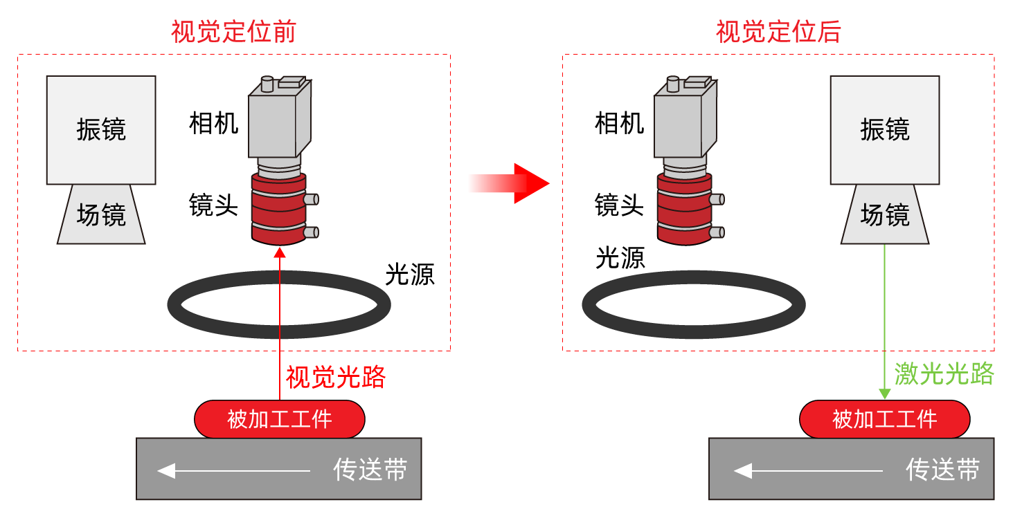 wKgZPGnKKFmABRQTAAC9w1vxsvc381.png