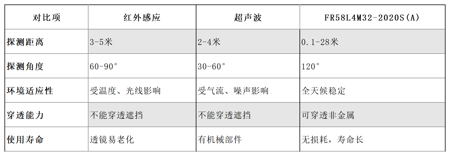 wKgZO2nKNbSAdDeNAACh4wqr93M422.png
