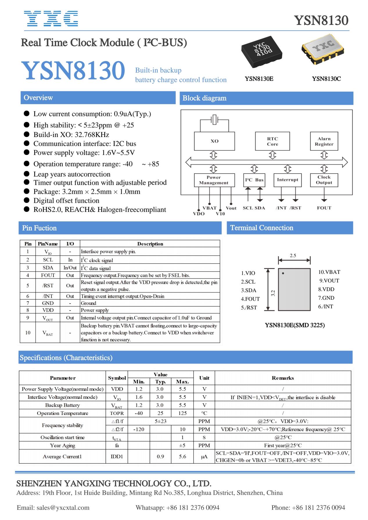 wKgZPGnKPV-AOAESAATE8Uone-8218.png