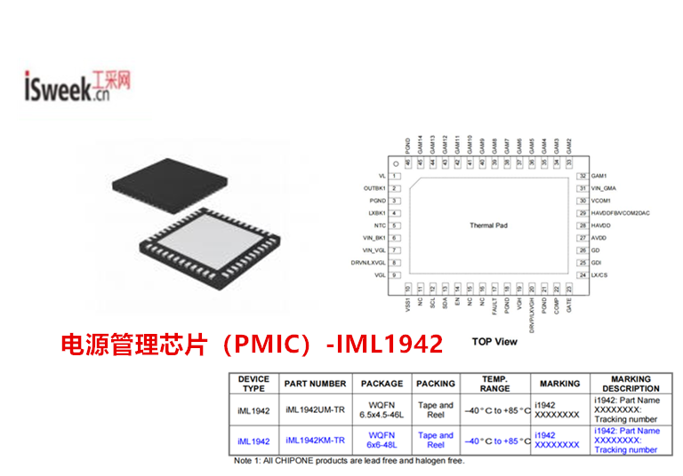开关电源中实现脉宽控制集成的核心元件-电源管理IC-IML1942