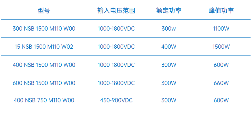 77c7dd44-2c16-11f1-90a1-92fbcf53809c.png
