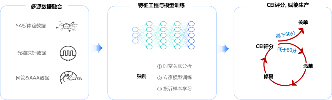 8ecb618a-2c22-11f1-90a1-92fbcf53809c.png