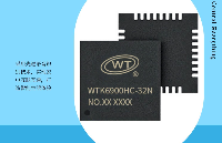WTK6900系列離線語(yǔ)音識(shí)別芯片<b class='flag-5'>全面</b>解析：從基礎(chǔ)識(shí)別到鼾聲哭聲檢測(cè)，一芯覆蓋多場(chǎng)景