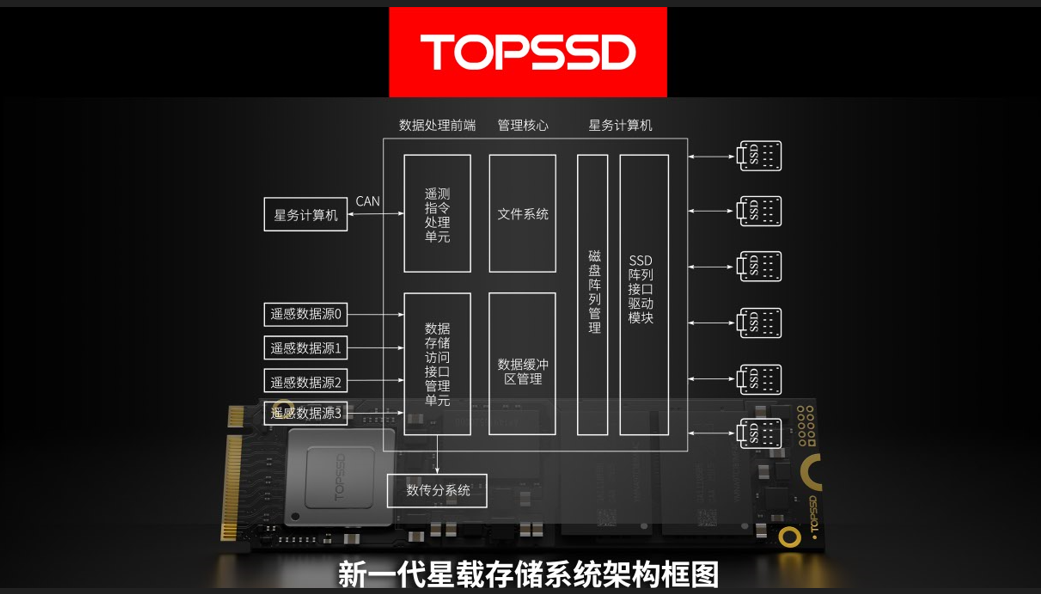 wKgZO2nLWaSADPd-AAMyP4_OX4E651.png