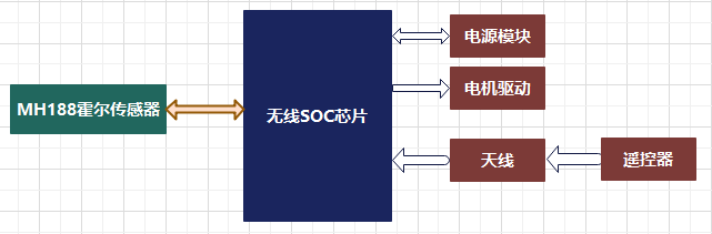 wKgZPGnLYFCAFy4OAAAo-vVa6rM324.png