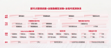 中科曙光組合拳讓AI落地快人一步