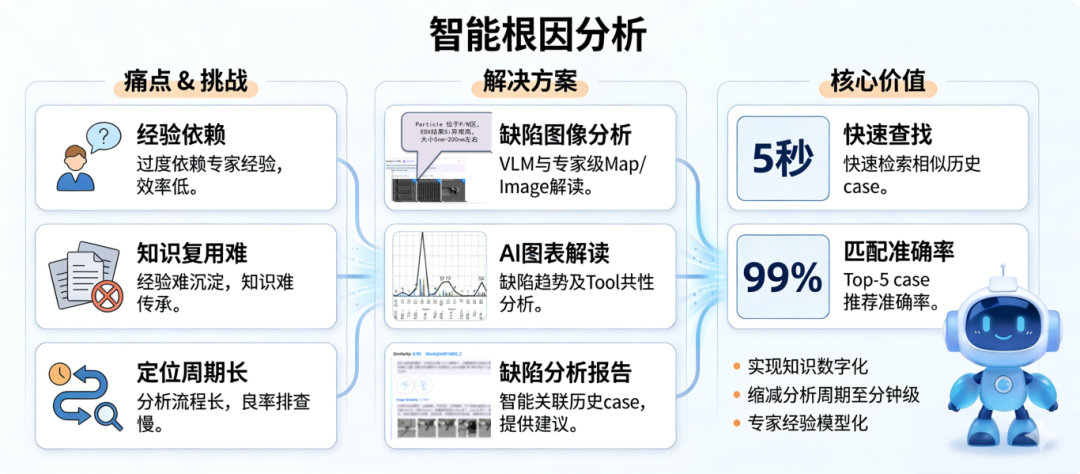 7d291784-2c21-11f1-90a1-92fbcf53809c.png