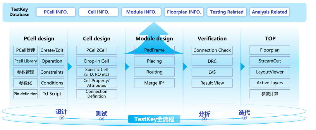 7ea29022-2c21-11f1-90a1-92fbcf53809c.png
