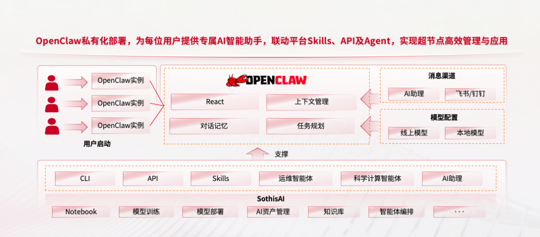 c7934a1e-2c27-11f1-90a1-92fbcf53809c.png