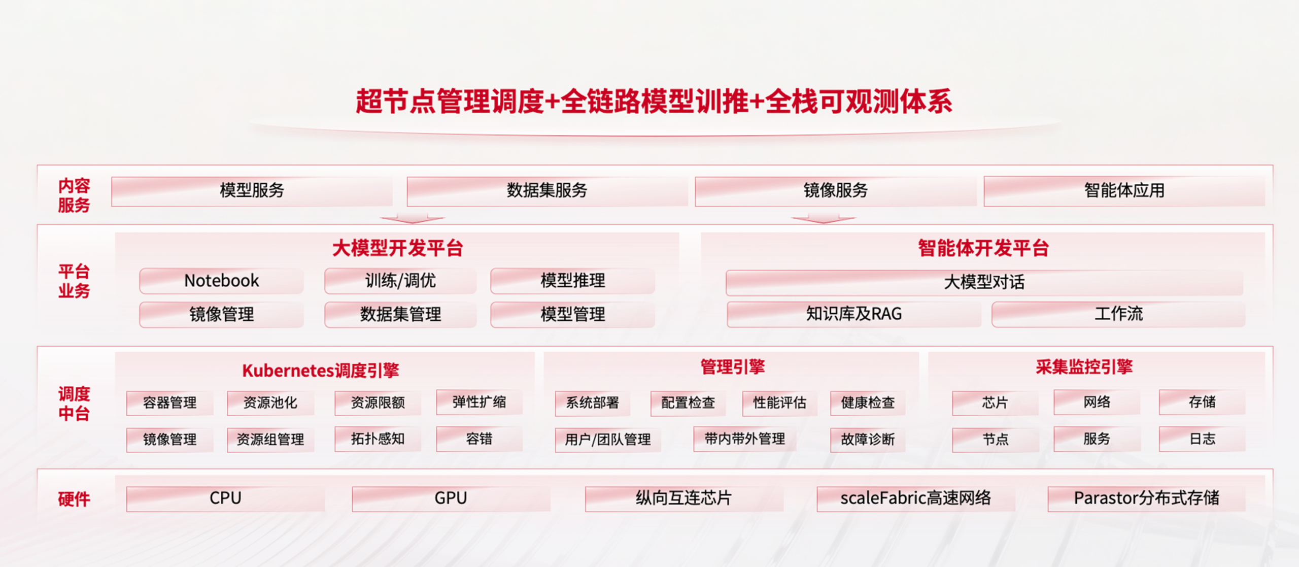 c7220ffc-2c27-11f1-90a1-92fbcf53809c.png