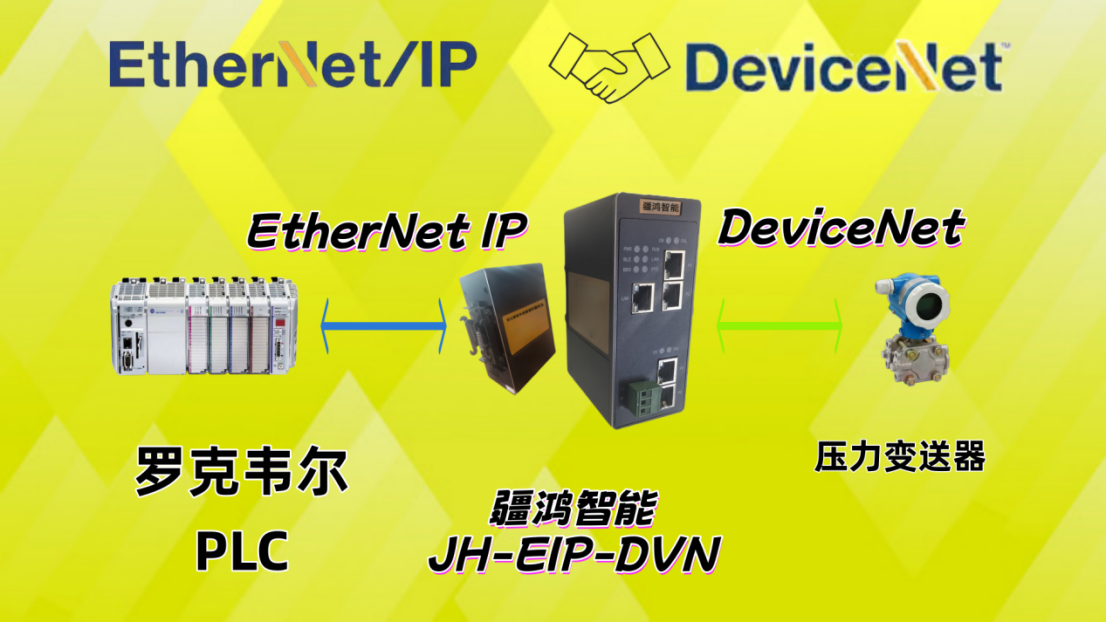 設(shè)備救星<b class='flag-5'>疆</b><b class='flag-5'>鴻</b><b class='flag-5'>智能</b><b class='flag-5'>EtherNet</b>/<b class='flag-5'>IP</b><b class='flag-5'>轉(zhuǎn)</b><b class='flag-5'>DeviceNet</b>壓力變送器