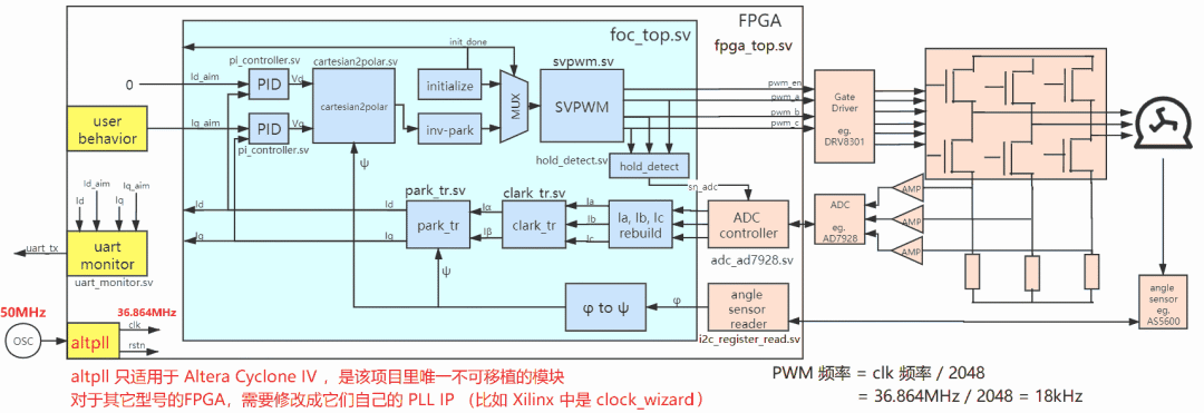 cdce779a-2bf6-11f1-90a1-92fbcf53809c.png