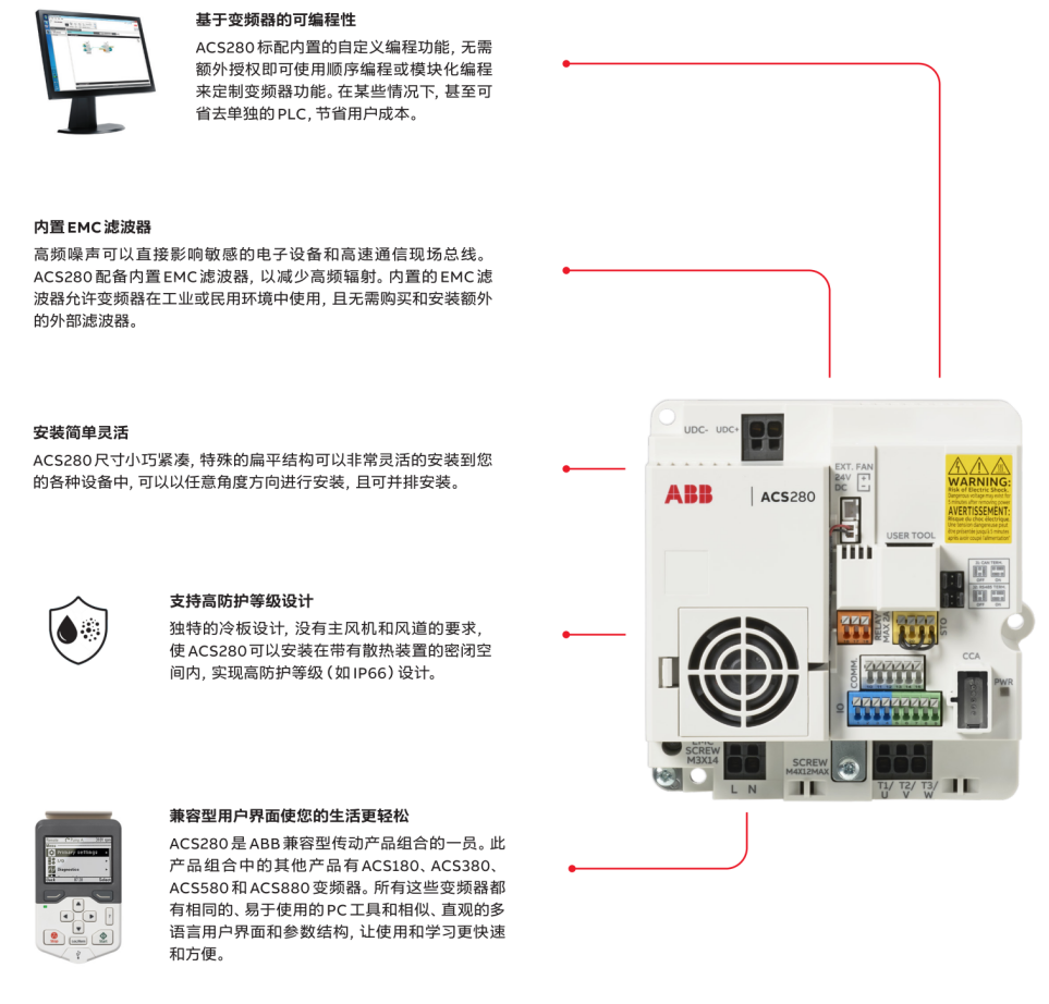 解讀ABB <b class='flag-5'>ACS</b>280冷板<b class='flag-5'>變頻器</b>核心優(yōu)勢
