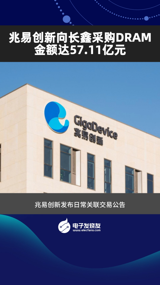 兆易創(chuàng)新向長鑫采購DRAM，金額達57.11億元