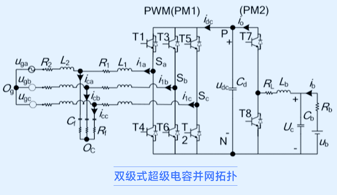 wKgZPGnLegWAd5BhAAIzk7NcIKs523.png