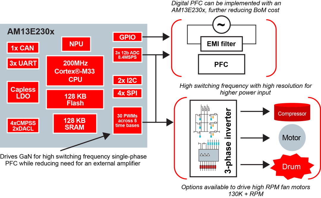 3ccc2840-2bd9-11f1-90a1-92fbcf53809c.png