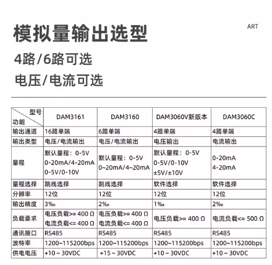 為什么說開關(guān)量模塊在工業(yè)自動化系統(tǒng)中發(fā)揮關(guān)鍵作用