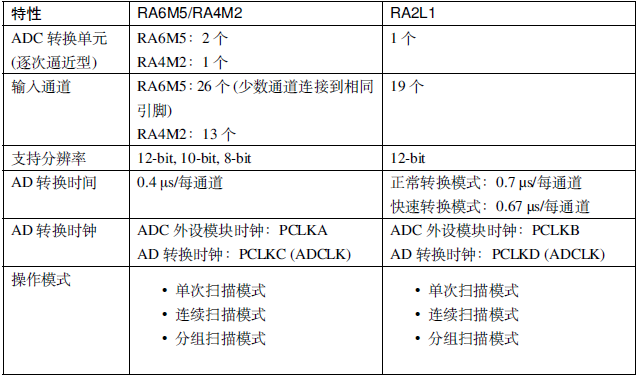 79bfc7e8-2bed-11f1-90a1-92fbcf53809c.png